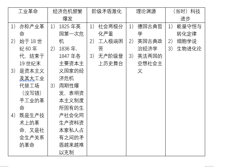 什么是社会基本矛盾运动原理_社会基本矛盾运动图片(3)