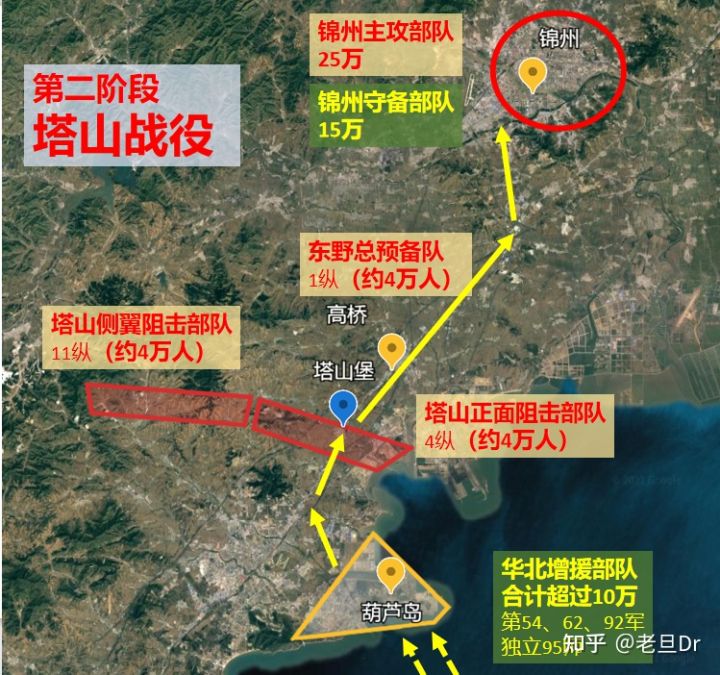 塔山没有山,只有英雄——塔山阻击战