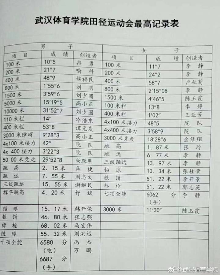 体育比赛直播_足球_波胆_买球_篮球_电竞_在线投注长沙3宗宅地189亿元成交 华源地产溢价18%夺开福区地块