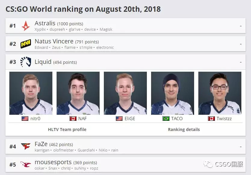 csgo未解之谜——液体的赛点