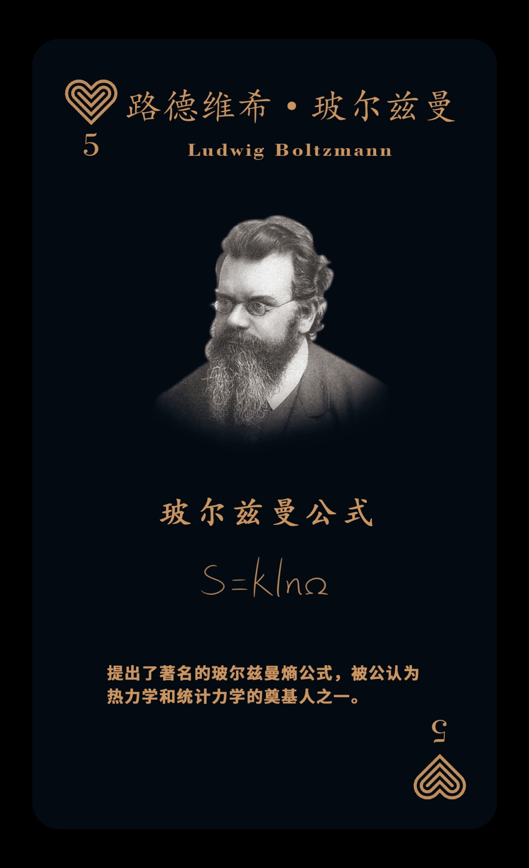 54位物理界大佬图片