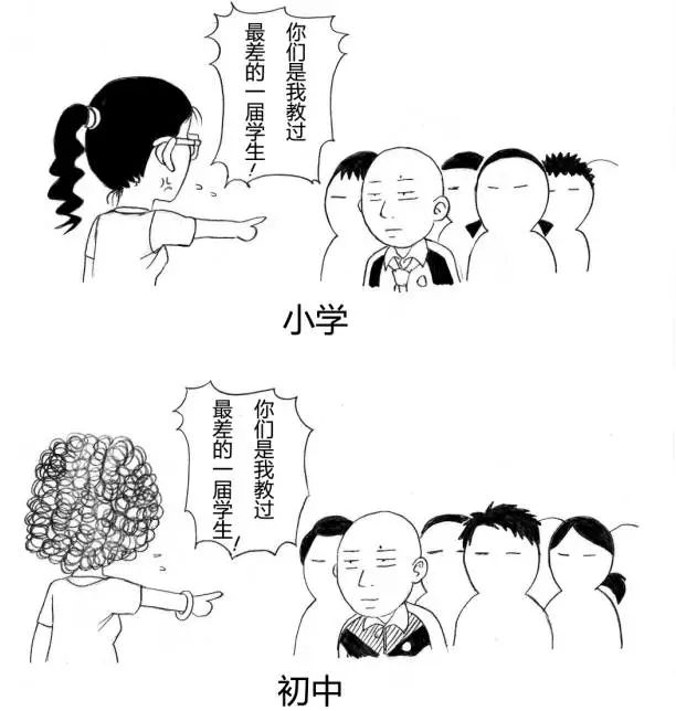 看看,这里有没有你的老师?