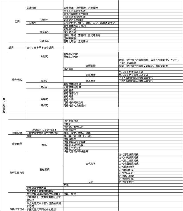 怎么样提升语文成绩 a214b899ef0dbbb677cca3bedc7c3fbcfbca41f0.jpg