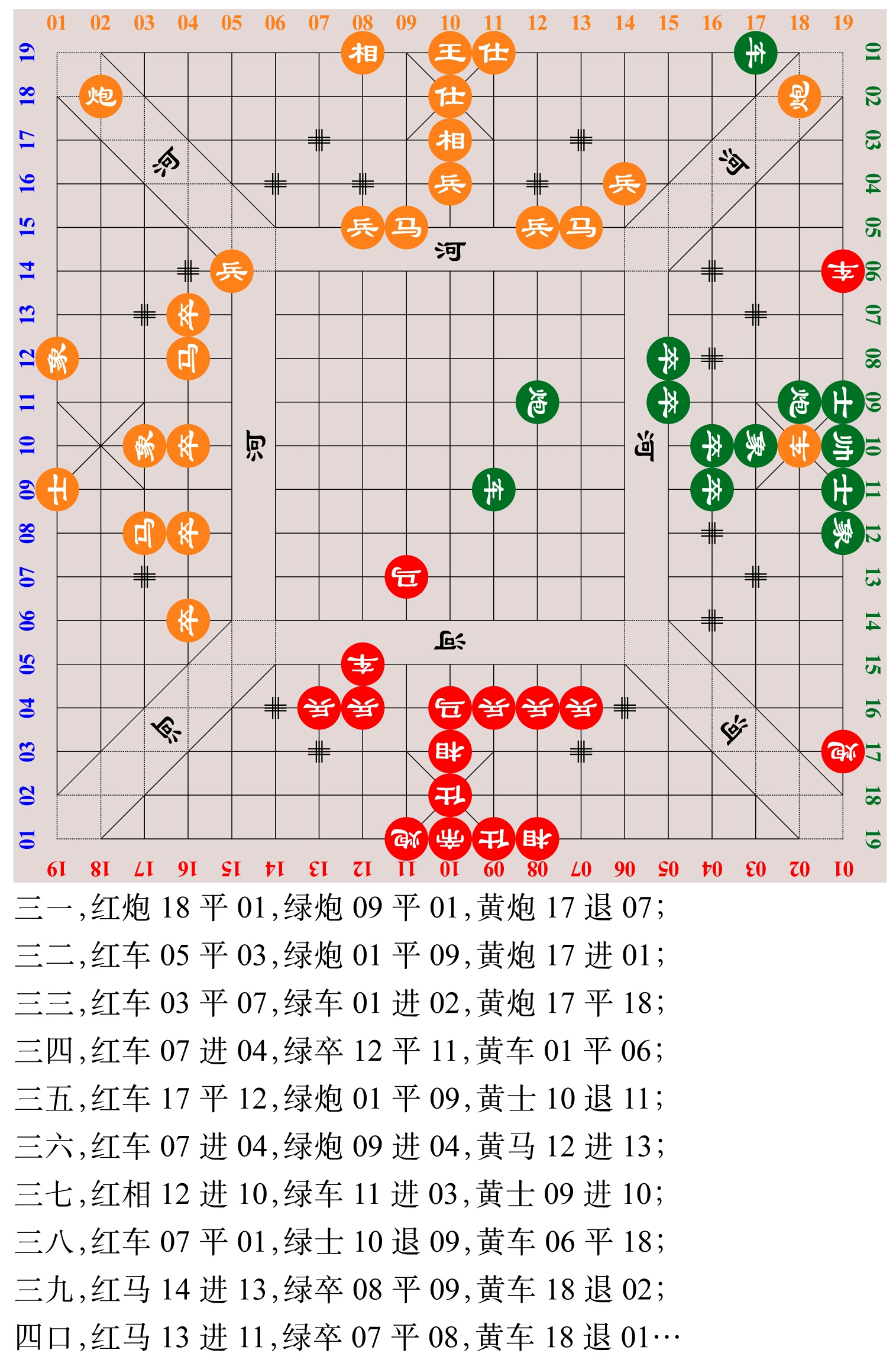 中国四人象棋中局4