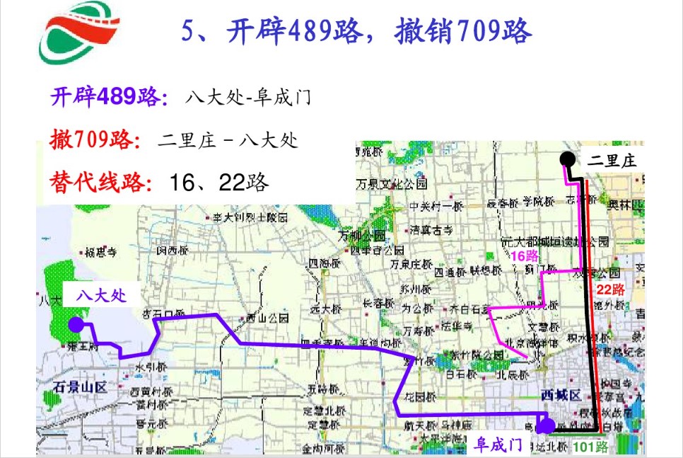 北京公交集团2006,2007年的六批调整(中)