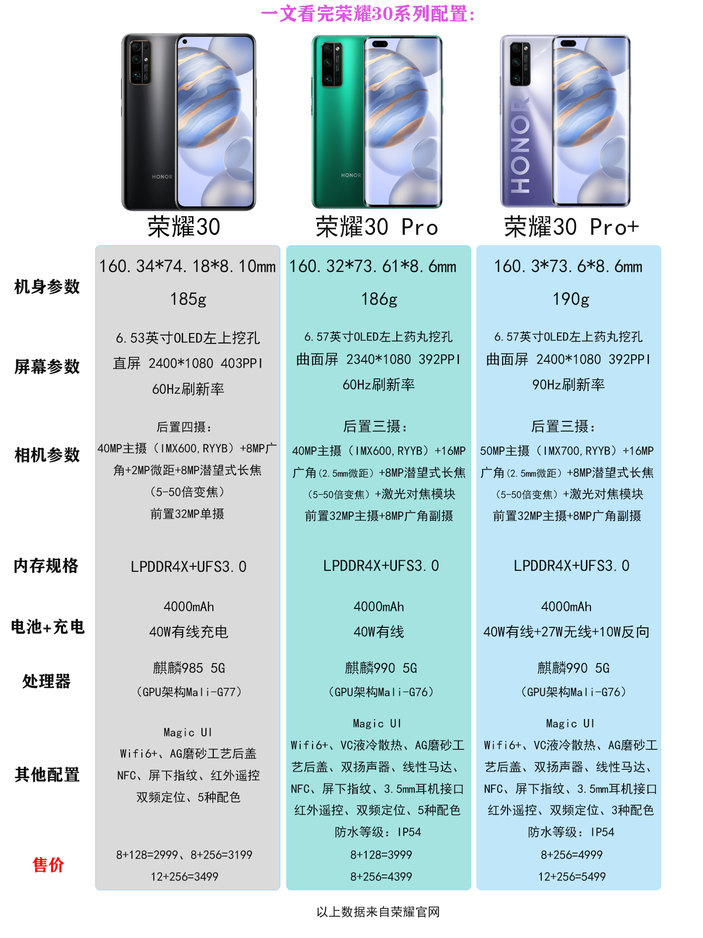 麒麟芯片最新消息是真的吗 a2fc721996730b33fd507dd2f3dcf3b3044a3c6d.png
