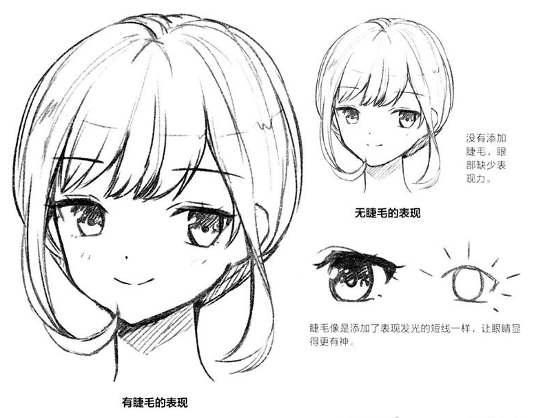 零基础教程丨如何画一双好看动人的漫画人物的眼睛?进来一步一步教你