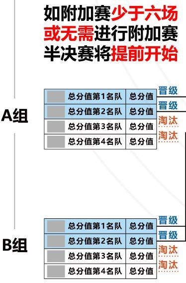 雅加达亚运会英雄联盟直播网址分享