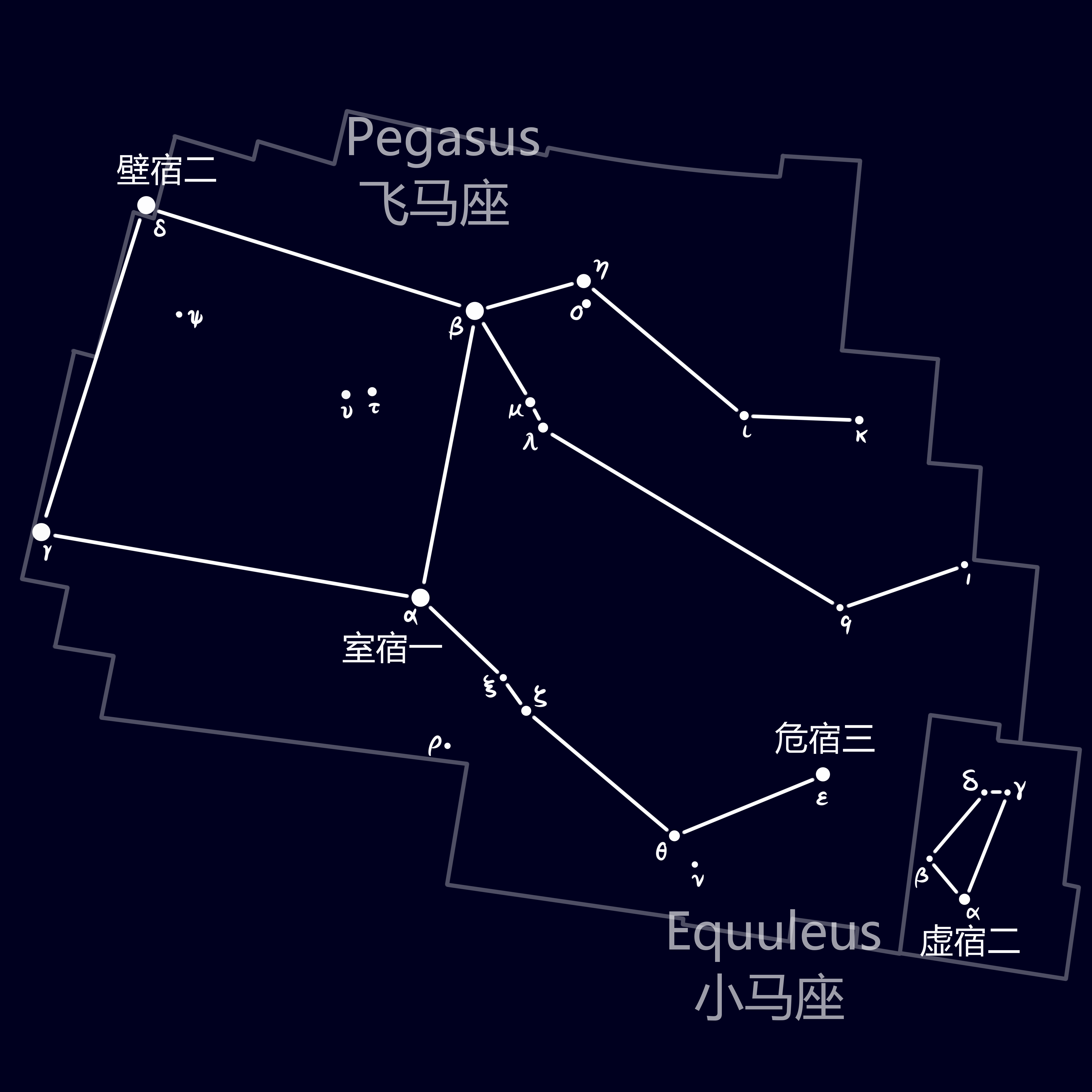 [你不知道的88个星座的冷知识](北天)(小马座)(飞马座