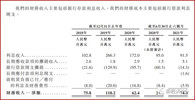怎么买商汤科技 a35e7b66e3ed90dca4d91ad8731d83e4ed5a48a4.jpg