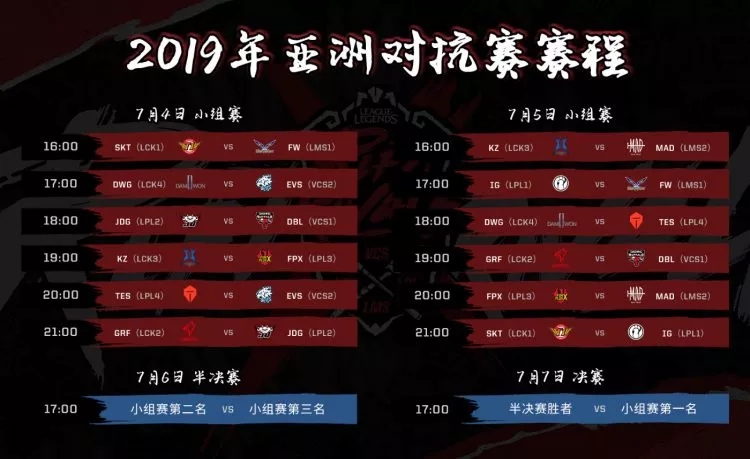 洲际赛赛程公布 综合实力对比LPL占优