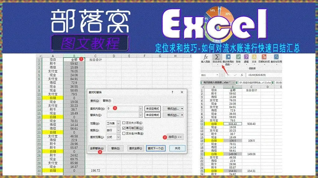 excel定位求和技巧：如何对流水账进行快速日结汇总