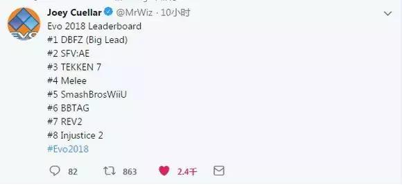 ����Ϸû��ı��������������