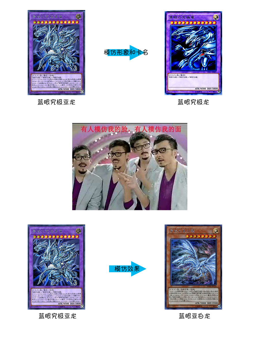 游戏王20thc中的这些梗你知道吗