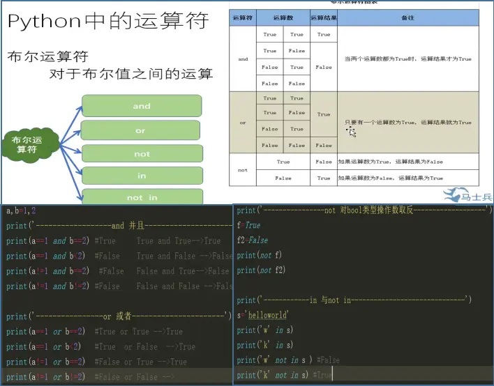 Python中的center函数