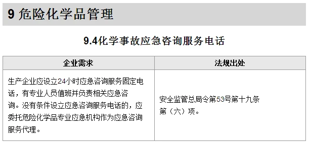 新安全技术说明书,新安全技术说明书怎么写