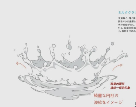 如何画出更真实的水手把手教你水的多种画法