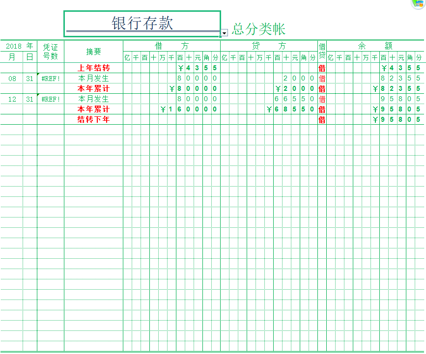 4.银行存款总分类账 5.现金明细账