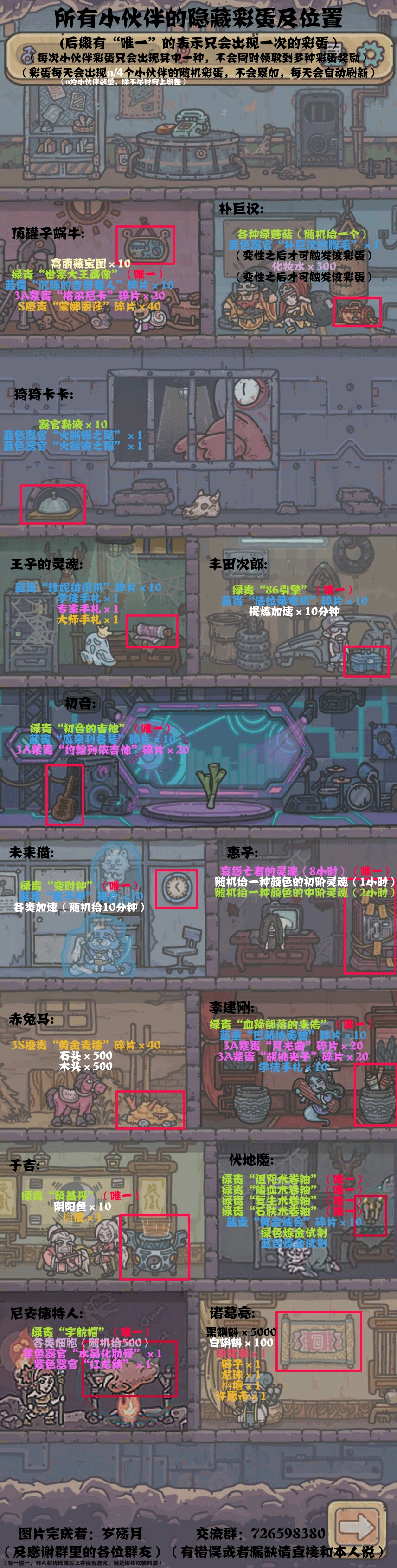 最强蜗牛所有小伙伴含野人和伏地魔获取方式和隐藏彩蛋及位置