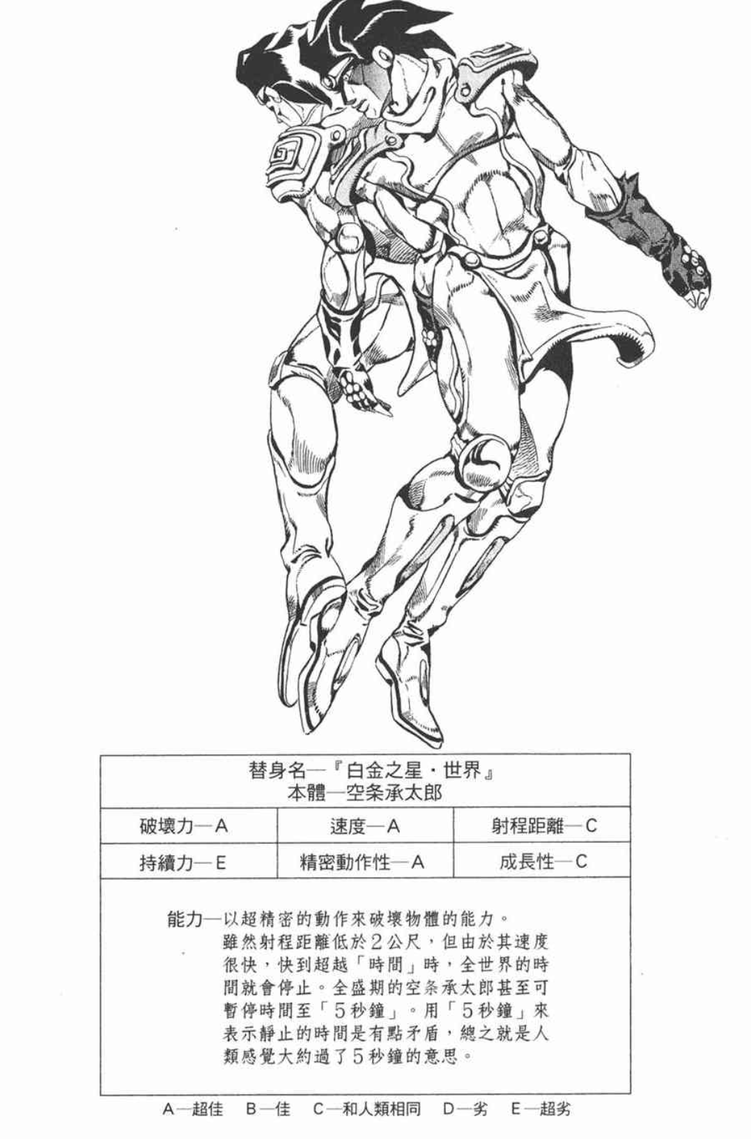【jojo】论荒木是如何设定替身能力的