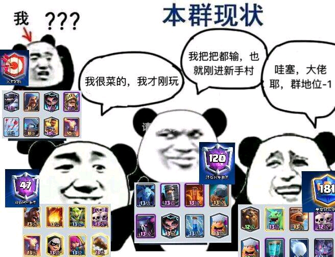 一群人天天说自己垃圾是萌新,阿呸这大概就是我部落的现状吧