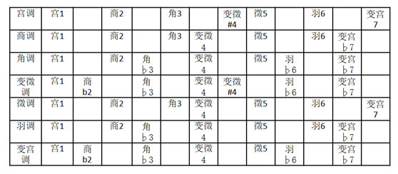 a61fb963bd26507ecb61264ecca6f6460d579500.png