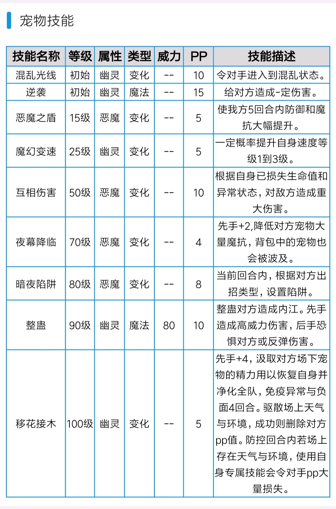 什么嫉恶成语_成语故事图片(2)