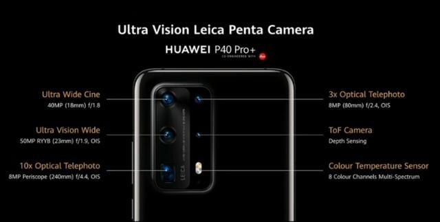 手机传感器和相机传感器的区别 a63effa2c7d64d1e98d037ed07ec04d7ed2d6237.jpg