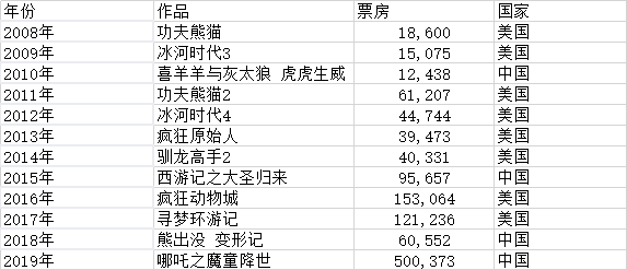 a67a5ab10cb34f2b1ae5715bf7da42ed74588d7b.png