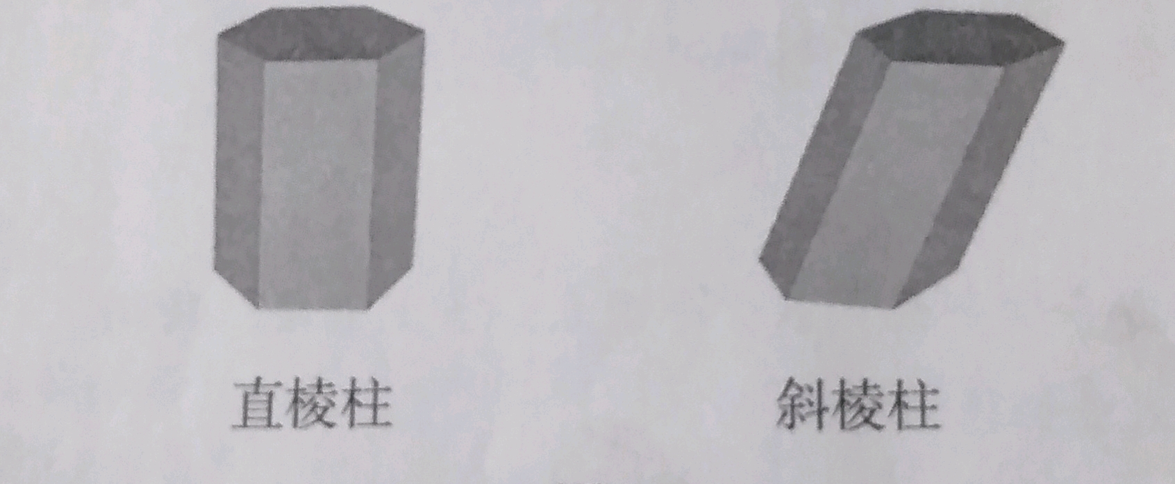 正方体长方体球,圆柱,圆锥,棱柱,棱锥, 拓展:图形是由点,线,面,构成的