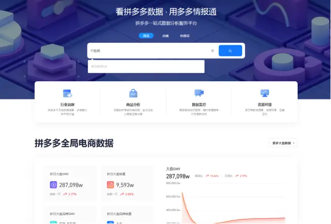 拼多多发布产品怎么优化?哪几个方面入手?审核要多久?