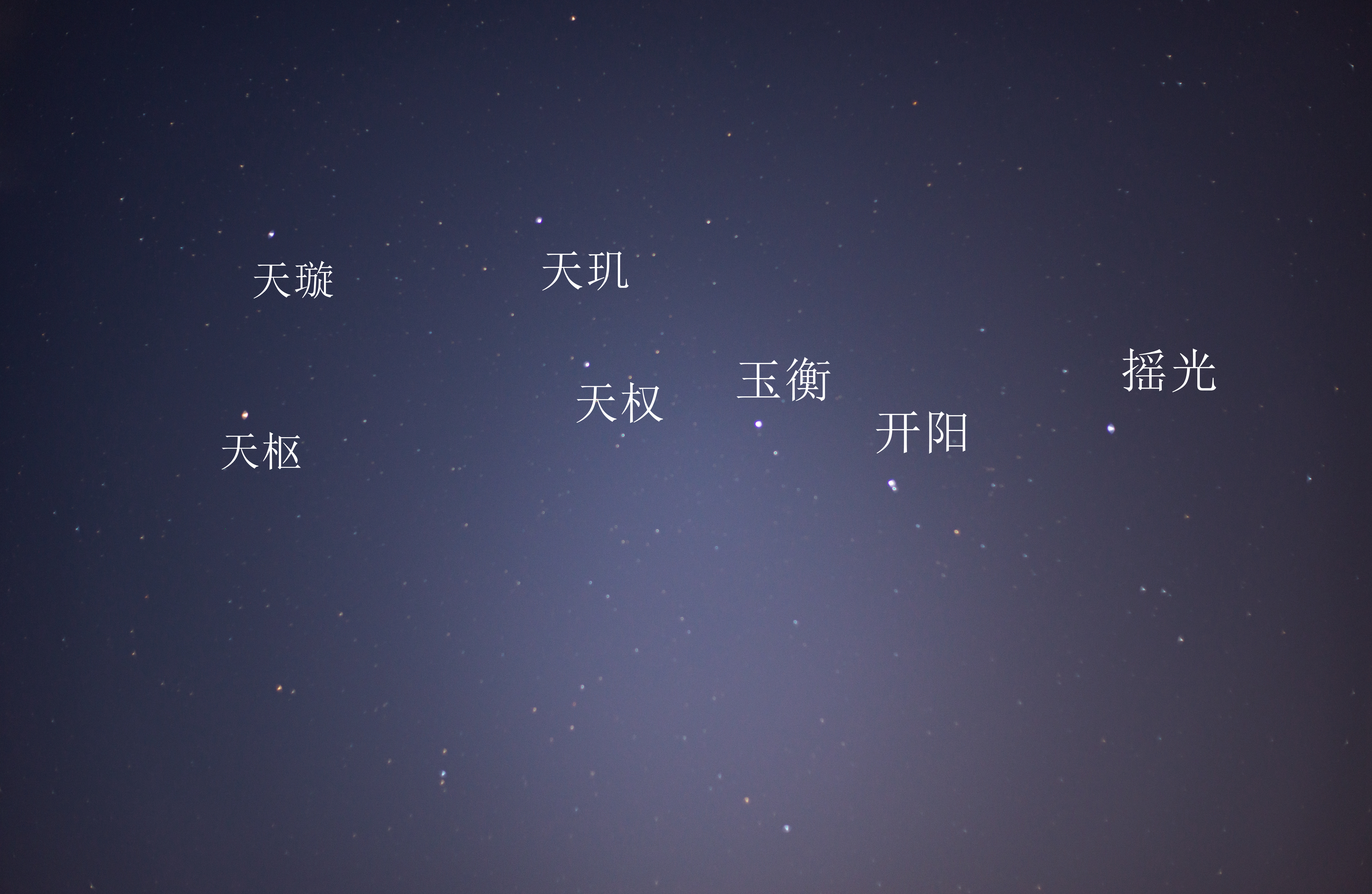 【提瓦特观星指北】璃月七星与北斗七星