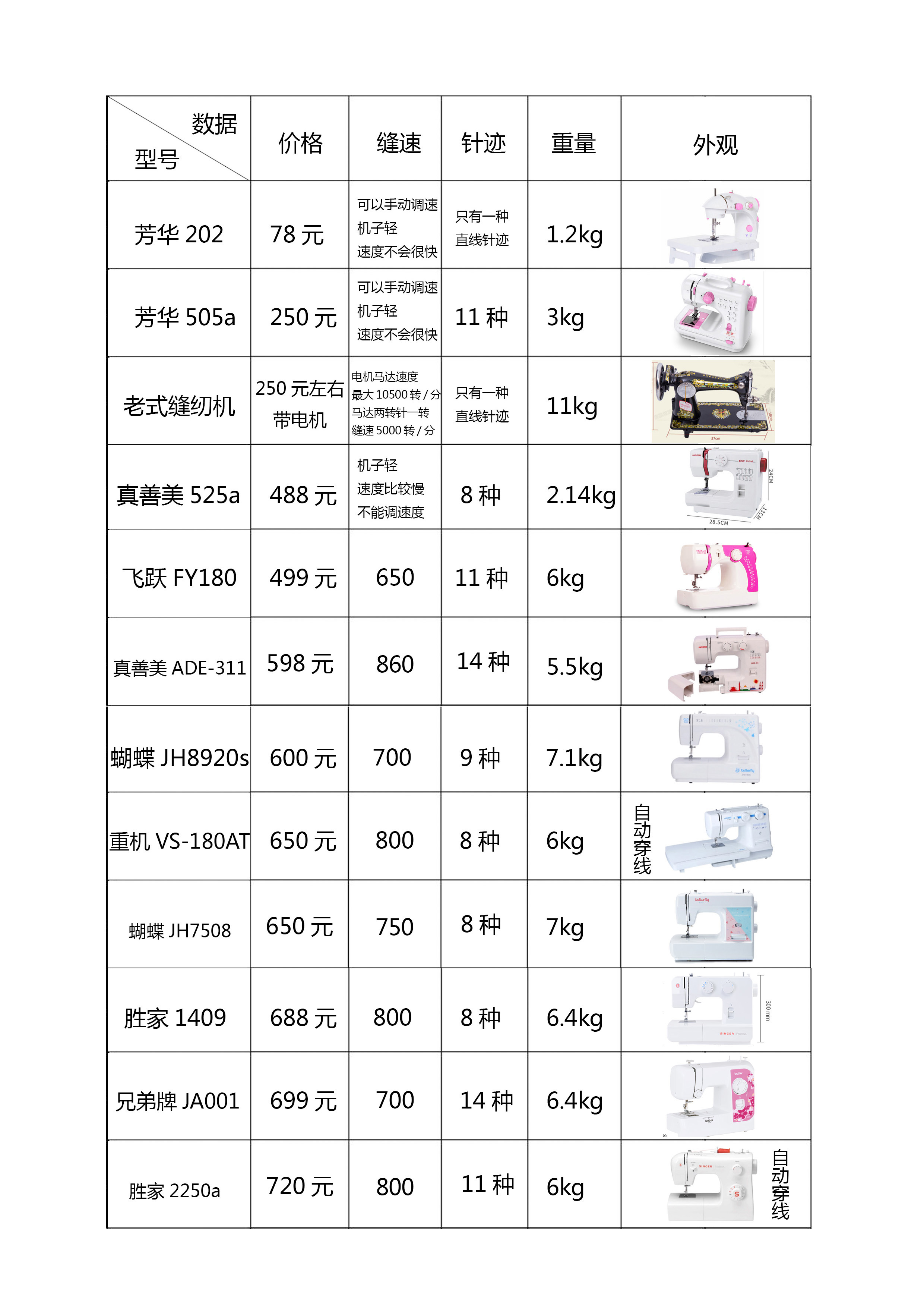 什么针走线成语_成语故事简笔画(2)