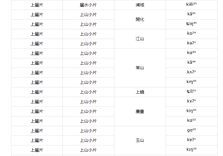 比较的较的读音 a6e5f5d20d9c68df6c150b9a8b9f598eea494157.png