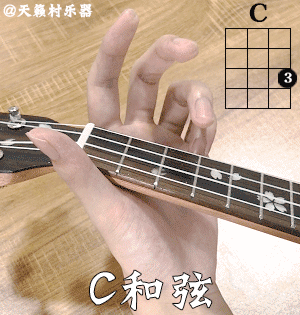 新手必学 | 尤克里里这10个常用和弦,你都学会了吗?