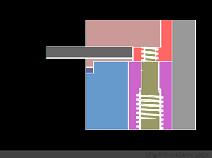 模具设计中的各种脱螺纹机构 动画大拆解