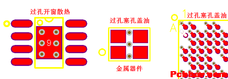 超实用!pcb设计中过孔常用的6种处理方式
