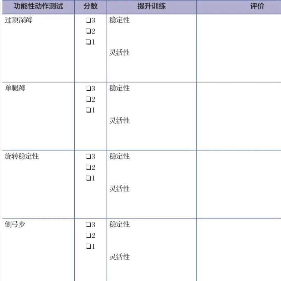 谈球吧体育YPE htmlhtmlheadtitle data-vue-meta=true【小编滑雪理论笔记之一】学滑雪从了解自己开始 - 哔哩哔哩(图6)