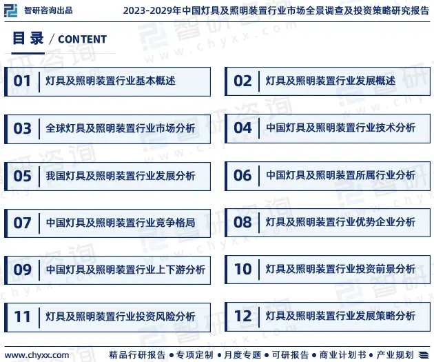 智研咨询发布：中国灯具及照明装置行业市场研究报告（2023 2029年）