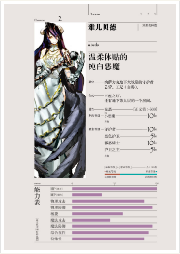 overlord艾恩扎克介绍,overlord overlord骨王小说插画与人物能力科普介绍