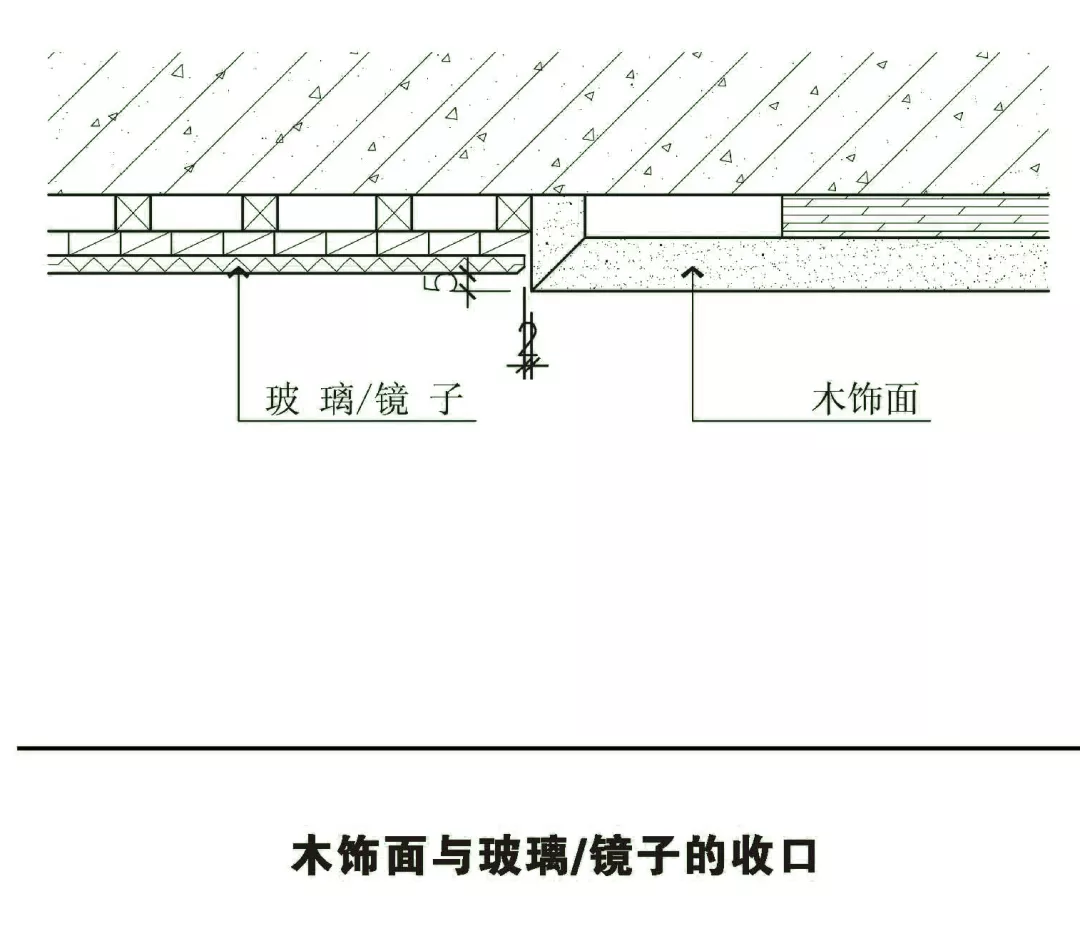 壁纸阳角可 利用角条做挺直,木饰面阴角与壁纸收口工艺槽