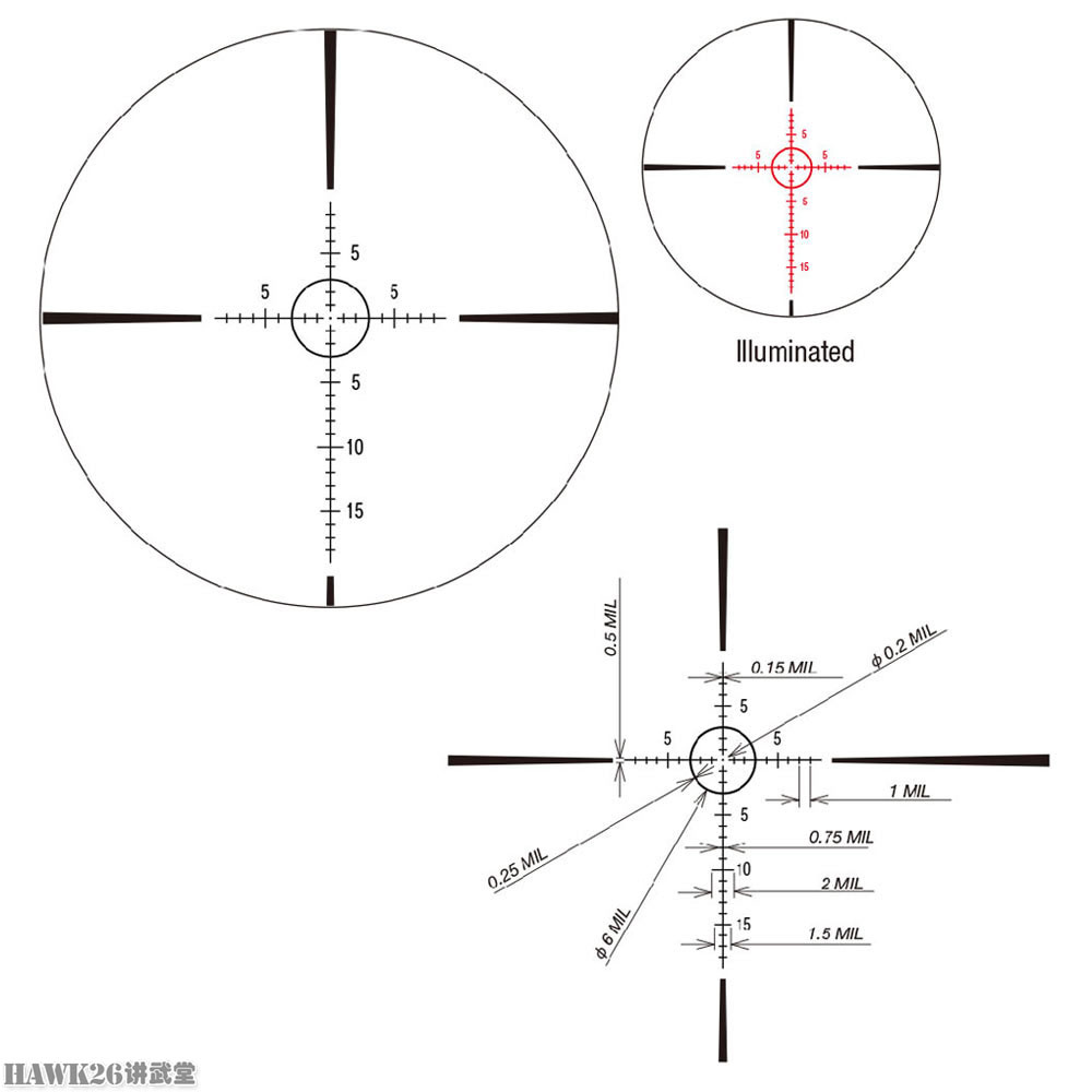 评测:日本自卫队20式步枪配备的瞄准镜 竟号称"世界最短最轻"