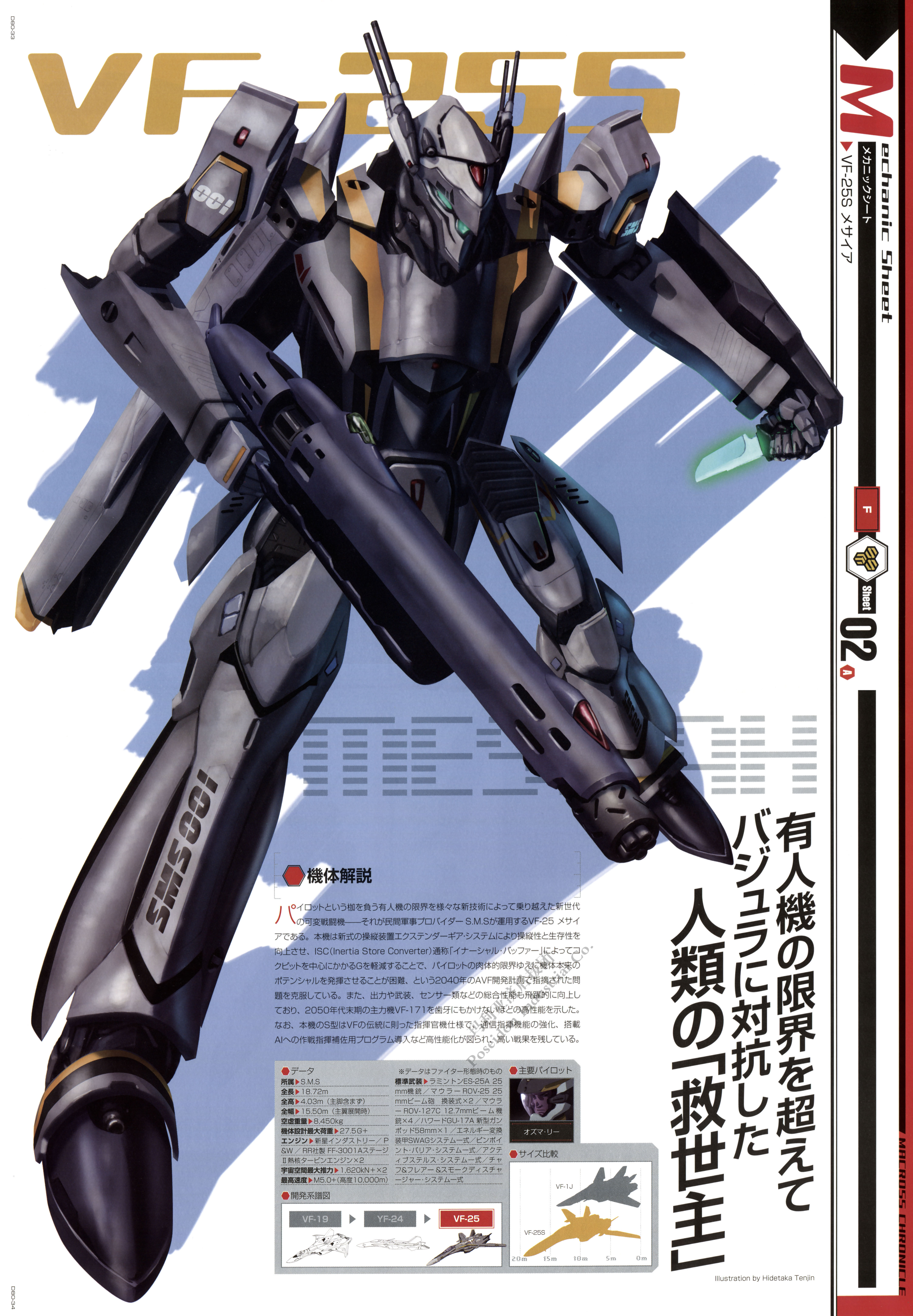 第17名:vf-19ef/a 勇专用机 (勇机) 第18名:macrossquarter macross f