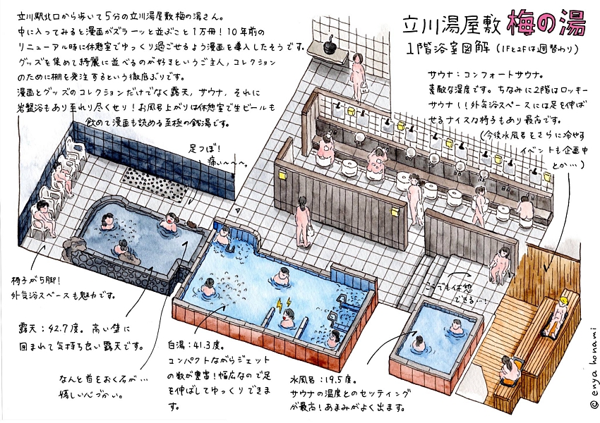 手绘钱汤(日本公共澡堂)日常风景!用插画治愈心灵
