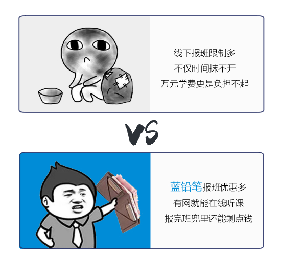 如何安排时间学习绘画 a83d31c26cbeb2e030666a3d6a4e0d7ac4005e51.png