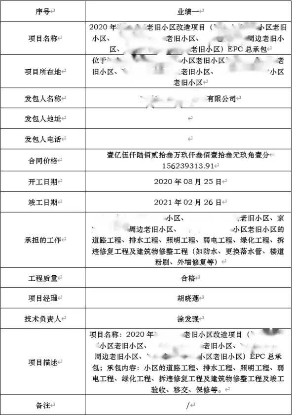 标书制作流程全面分析（一）商务资信