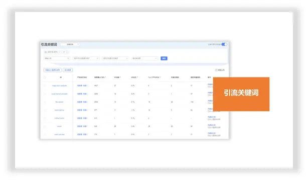 最新阿里国际站找关键词的11种方法