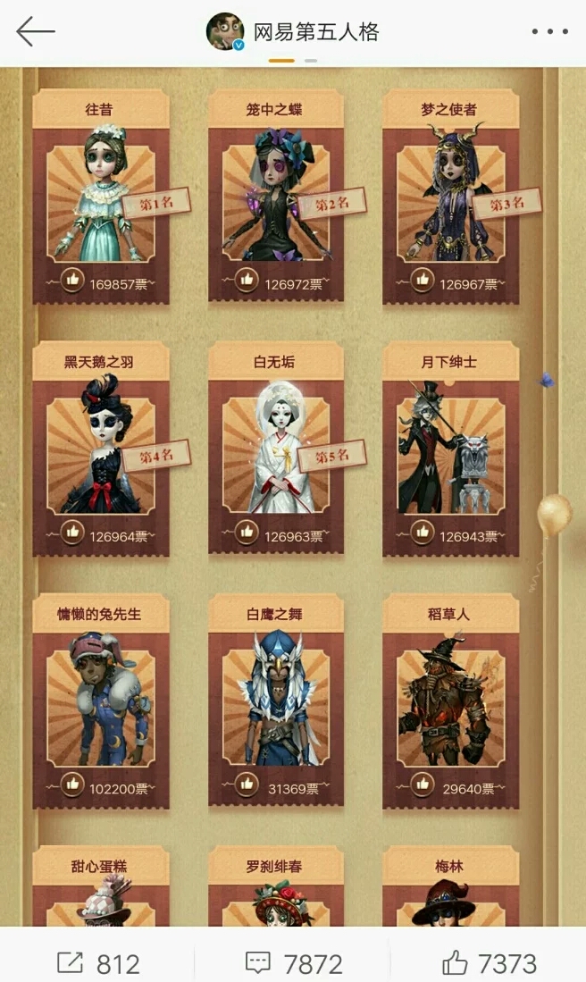 第五人格:周年庆