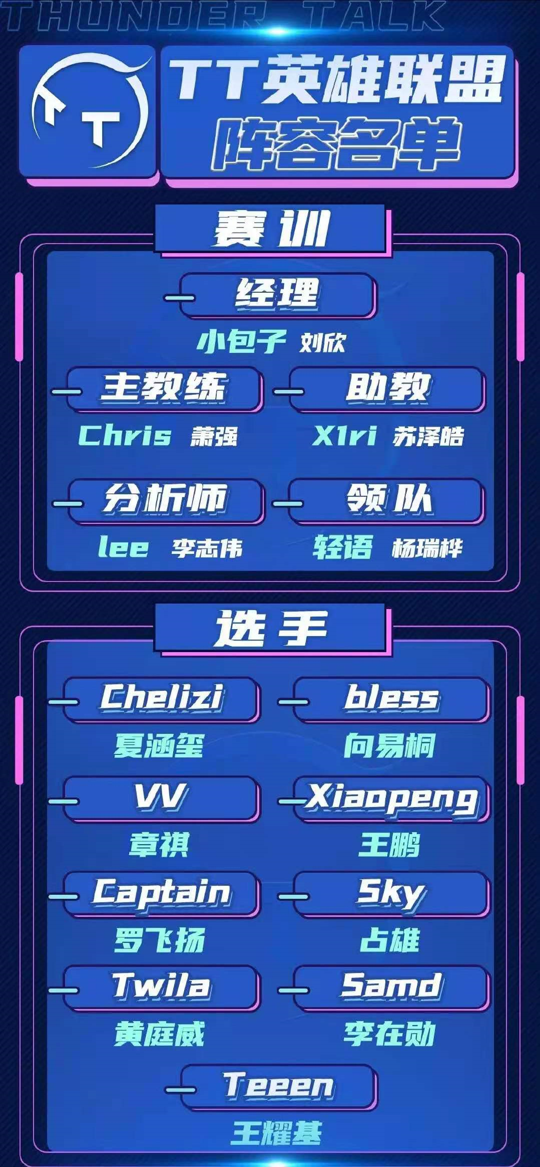 〖lpl春季赛战队阵容春季赛lpl2021队伍〗