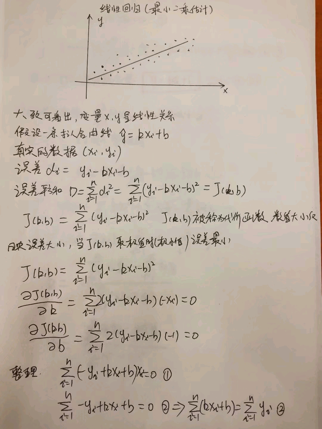 高中课本回归直线方程的推导